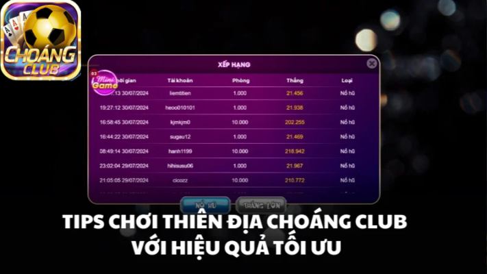 Tựa game mới hấp dẫn anh em bet thủ "Thiên Địa Choangclub"